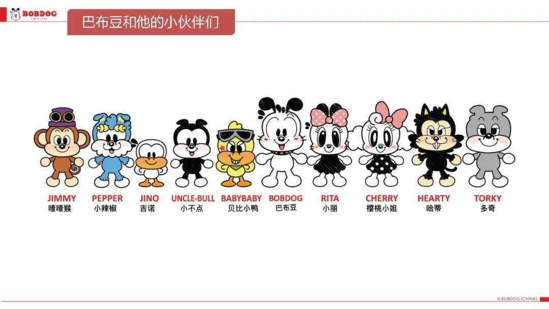 中国母婴产品联名IP排行榜